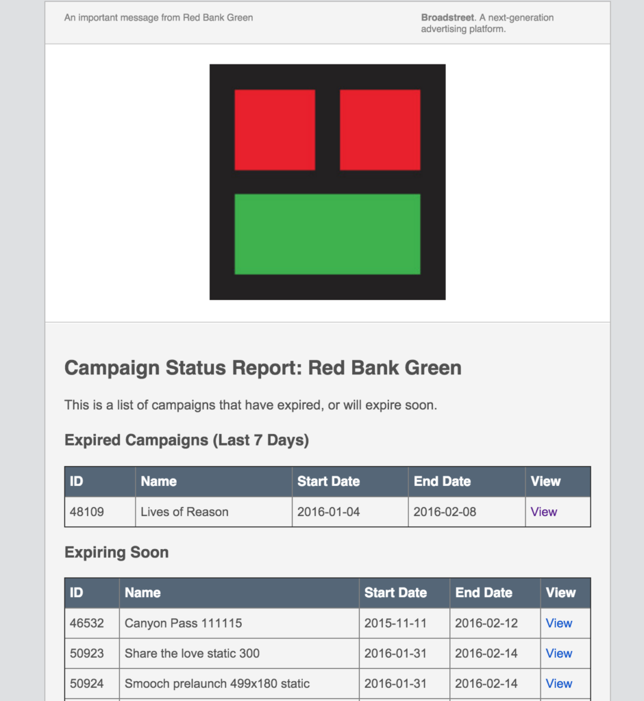 A campaign expiration email report